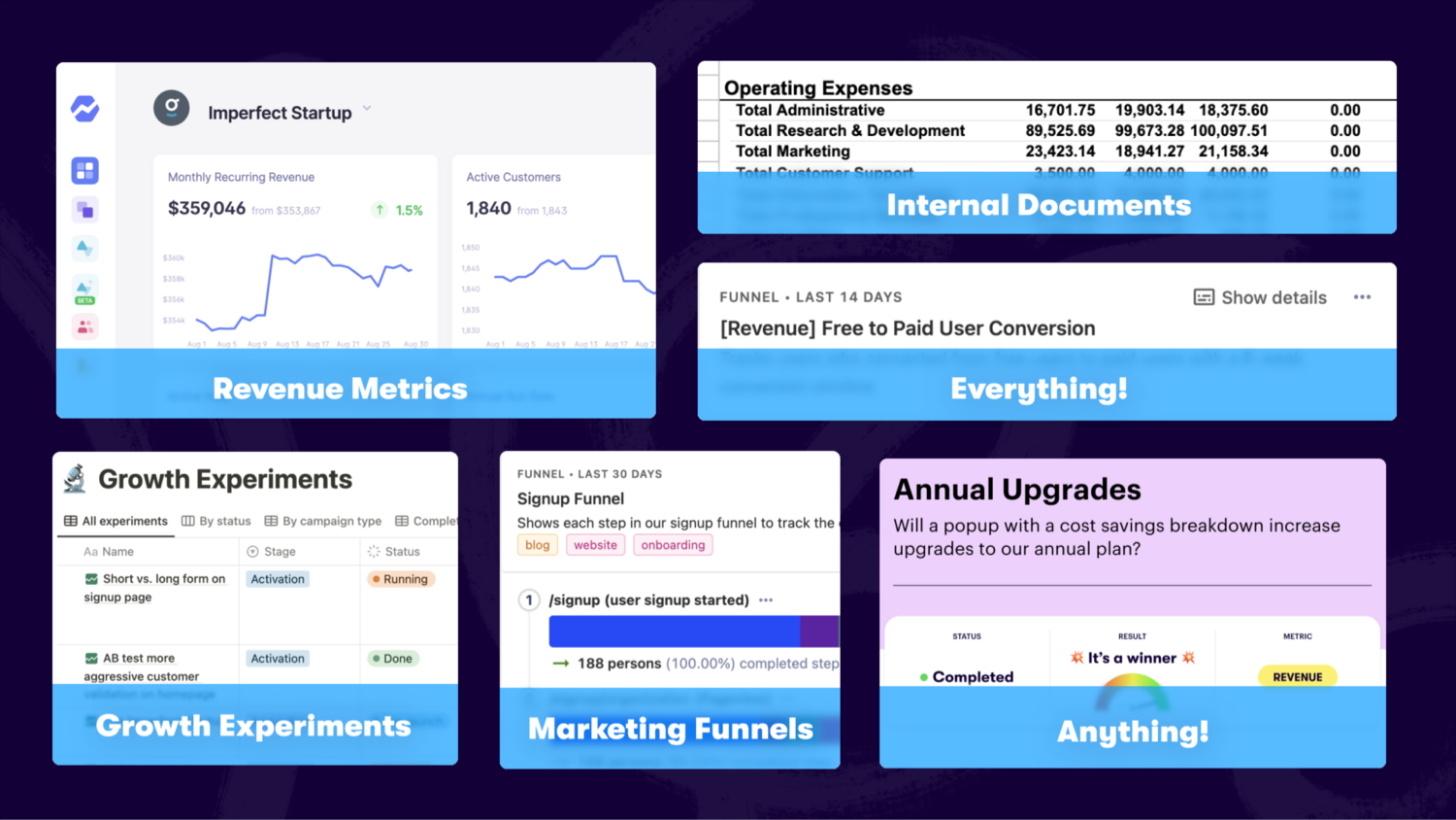 Dashboards