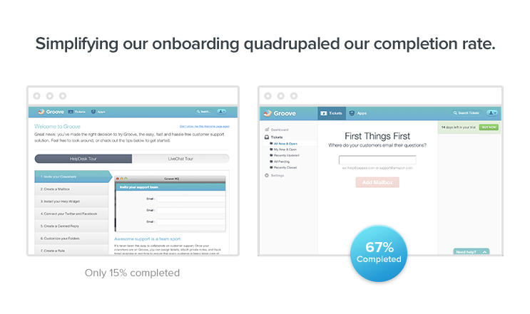 Simplifying our onboarding quadrupaled our completion rate